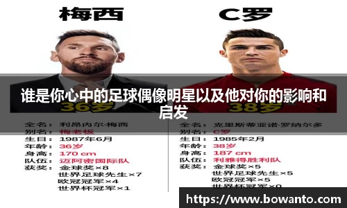 谁是你心中的足球偶像明星以及他对你的影响和启发
